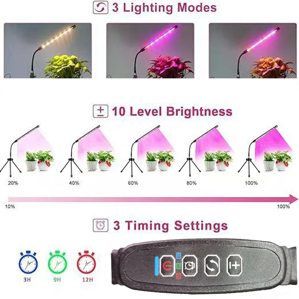 LED plant growth lamp with min - Plant Desk Mini のレビューと価格