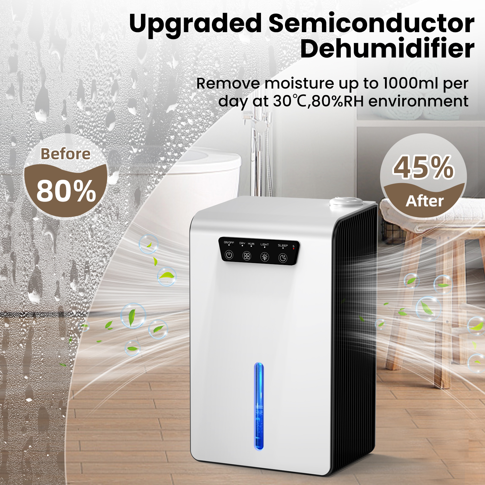 Pro HB641 2 in 1 Dehumidifier  - Home Office Room のレビューと価格