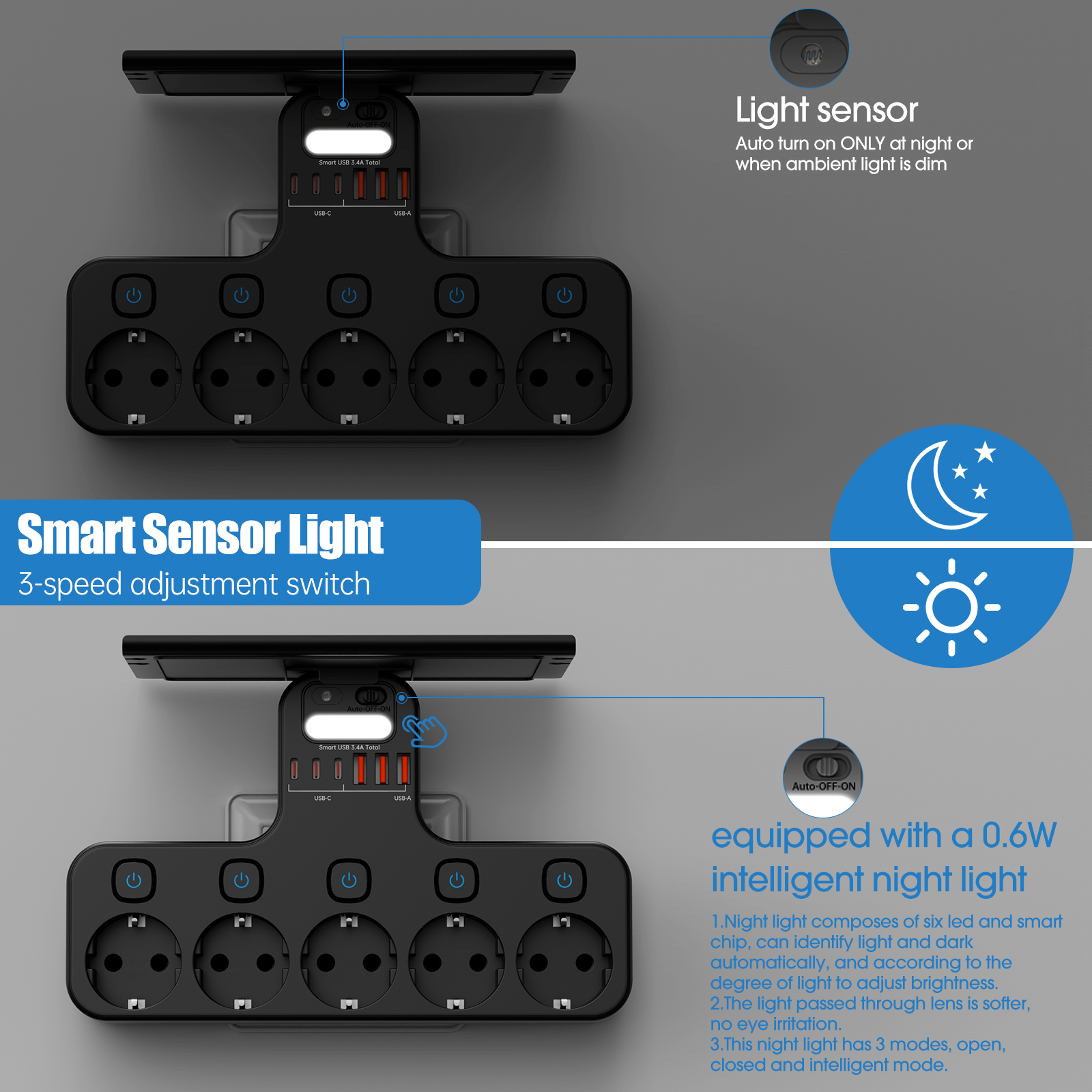 Wall Power Strip EU Plug Indep - Power Strip Desk のレビューと価格