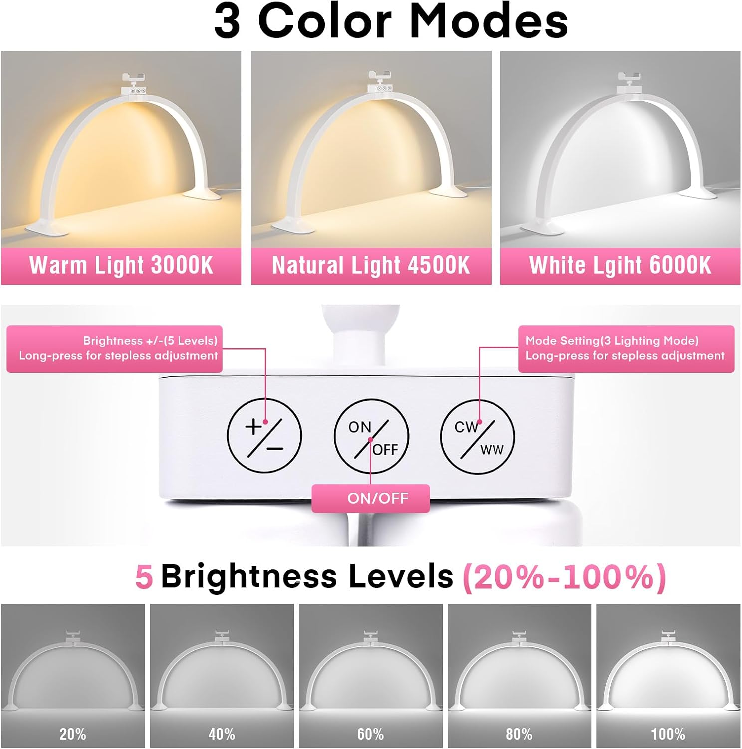 Half Moon Light U-Shaped Nail  - Home Office Setup のレビューと価格